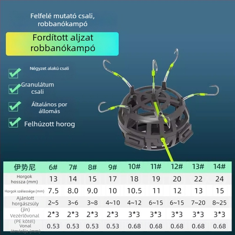 Haiyi robbanó horog horgászathoz éles éllel