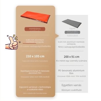 Luckstone túlélő hálózsák PE alumínium fóliával; boríték típusú kivitel; felnőtteknek való