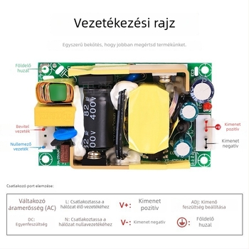 kapcsolóüzemű tápegység modul, bemenet 100-264VAC/DC, kimenet 3,3-36V, 0-1,6A, névleges teljesítmény 33-54W, hatékonyság 79-89%