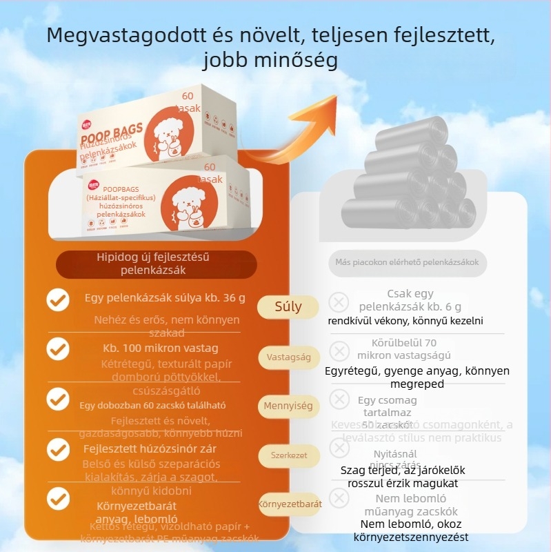 Kisállat ürülék zacskók kötőzsínóros macskáknak és kutyáknak, PE anyag, vastagított, lapos nyílású kialakítás