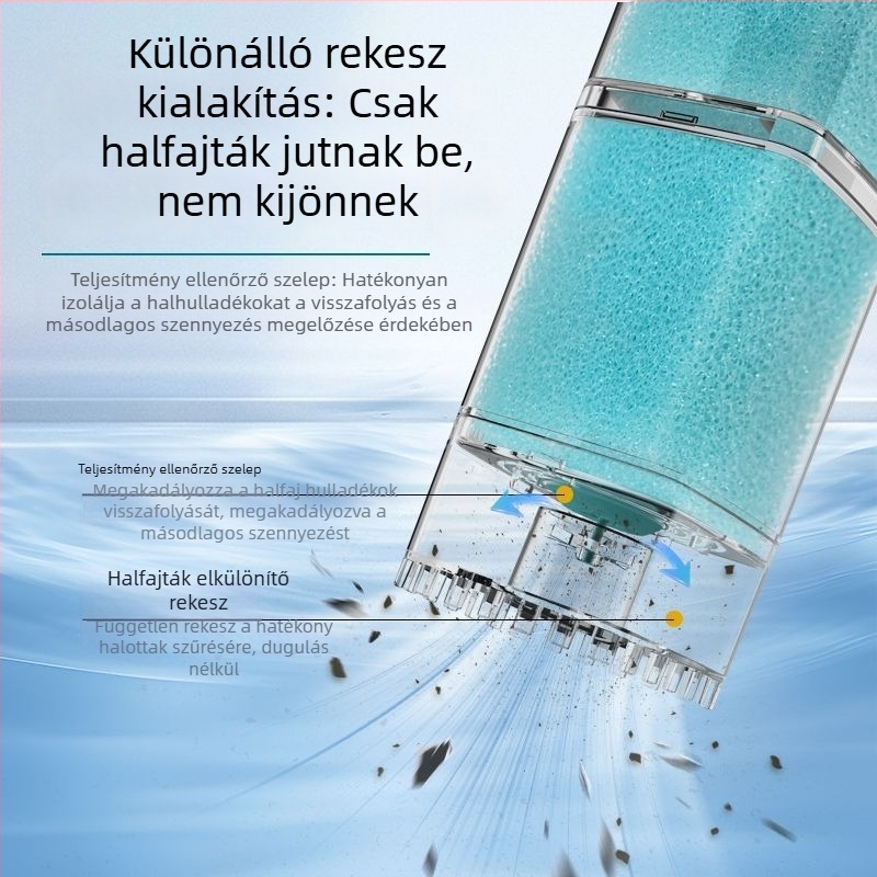 Műanyag akváriumi szűrő-keringető rendszer szűrőgyapottal – New Show márka, nem importált