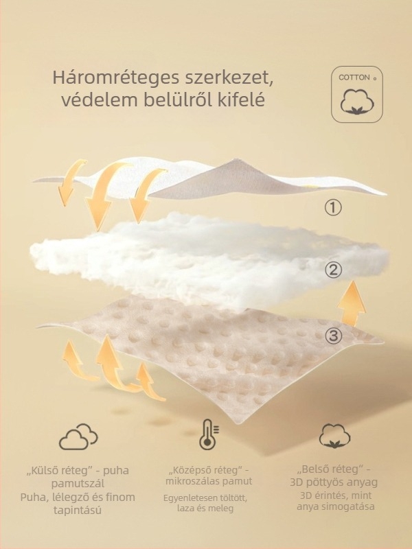 Újszülött felhő párna, 100% pamut, sík párna fodros peremmel, biztonság Class A, rajzfilm stílus.