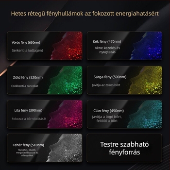Szépségkészülék LED PDT többfrekvenciás fényterápiával fotonos megújulásért, akne és pigmentáció javításáért, bőrápoló ragyogásért és a napfény expozíciójának csökkentéséért