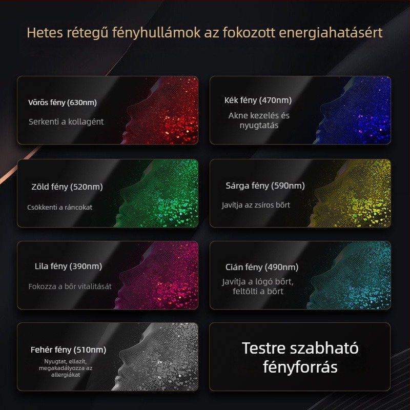 Szépségkészülék LED PDT többfrekvenciás fényterápiával fotonos megújulásért, akne és pigmentáció javításáért, bőrápoló ragyogásért és a napfény expozíciójának csökkentéséért