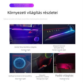 KM01 LED hangulatvilágítás autóhoz, egész autóra, 12V, 5A