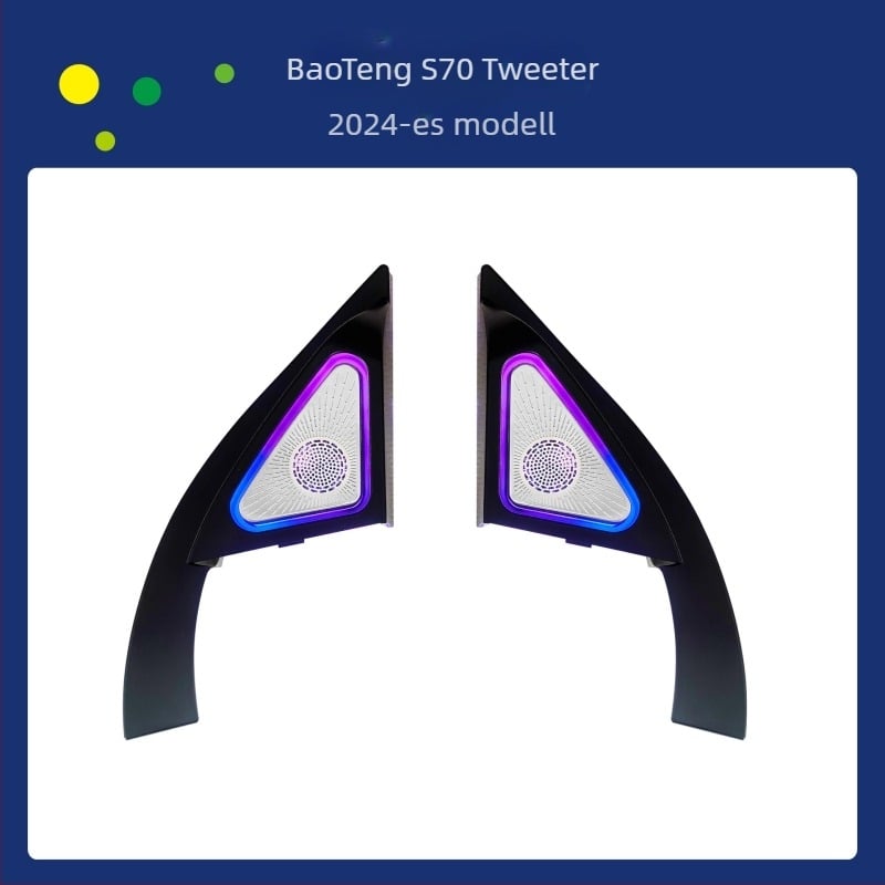 Autó műszerfal világítás, Modell S70-2024, Kompatibilis a Protonnal