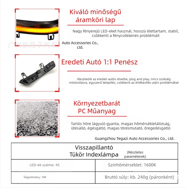 LED hátsó tükrök irányjelző fénye VW Golf 5, Jetta, Passat B5.5/B6