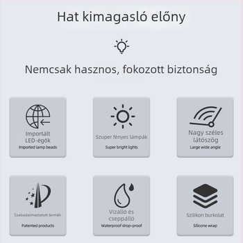 LED sarokfali fény, újratölthető lítium akkumulátorral – Yuxiang