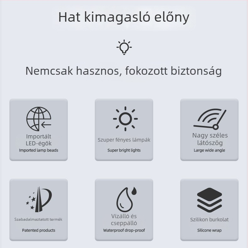 LED sarokfali fény, újratölthető lítium akkumulátorral – Yuxiang