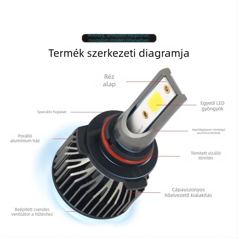 F2 LED autófényszóró – integrált LED fényszóró, távoli és közeli fény, H1/H4 kompatibilis