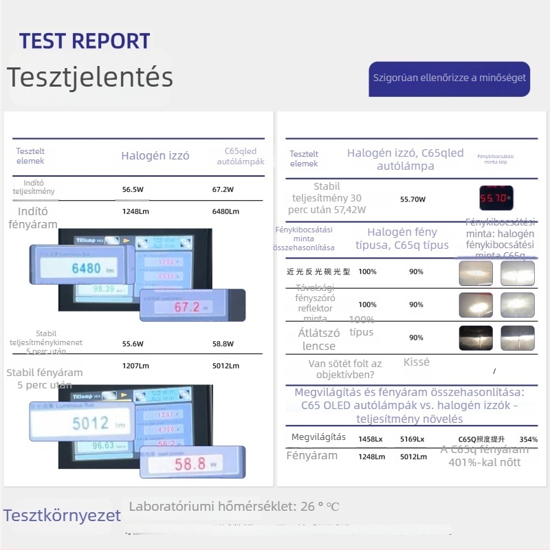 130W LED fényszóró izzó H7 és H4-hez, IP68, 12V, 13000 lm, alumínium ötvözet, élettartam 30000 óra
