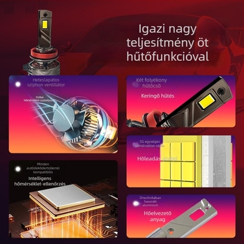 EMPELAM autó LED fényszórók, 240W, 12V, 10A, IP68, 30 000 óra élettartam, univerzális kompatibilitás