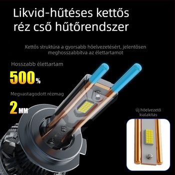 200W autó LED fényszóró, széles tartományú 12-24V, integrált távolsági és tompított fény, rendkívül fényes