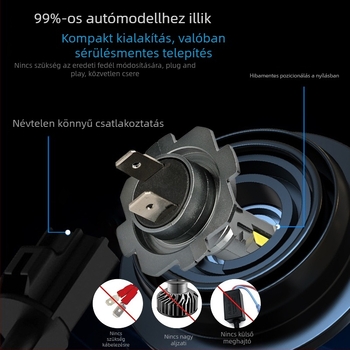 H7 LED autófényszóró – 26W, 9–12V, 5000 lm, IP68, alumínium ház