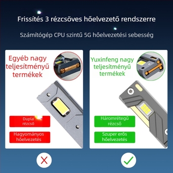 Autó LED fényszóró, nagy teljesítményű 180W, három rézcsővel, ultra fényes