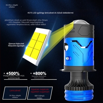 M01Y-H4 autó LED fényszóró Fish-Eye kettős lencsével, alumínium ház, 12V, 150W, magas fordulatszámú, csendes ventilátor