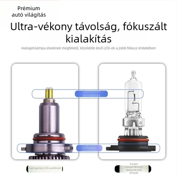Autó LED első fényszóró 360° – 33W, DC12-24V, 8000LM, alumínium