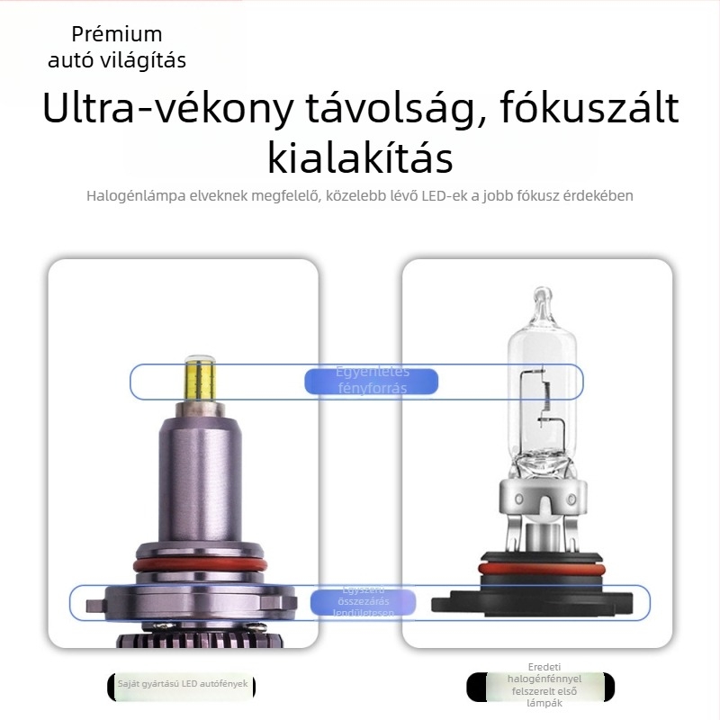 Autó LED első fényszóró 360° – 33W, DC12-24V, 8000LM, alumínium