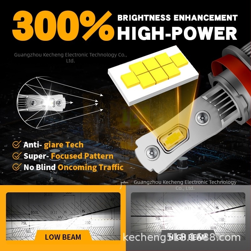 TXVSO8 LED autófényszórók, H11 magas fényerő, 70W, 9-32V, 6000 lm, IP68