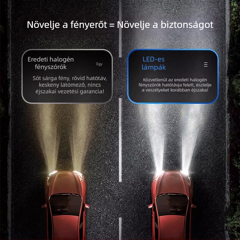 LED autófényszórók, 170W teljesítmény, 17000LM fényáram, 12V, IP68, alumínium ház
