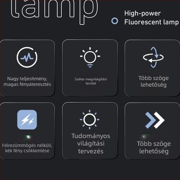 Szemtakaró asztali lámpa összecsukható olvasólámpa, 220V, PVC árnyék, CRI ≥95, nemzeti AA szintű megvilágítás, hangvezérlésű kapcsoló