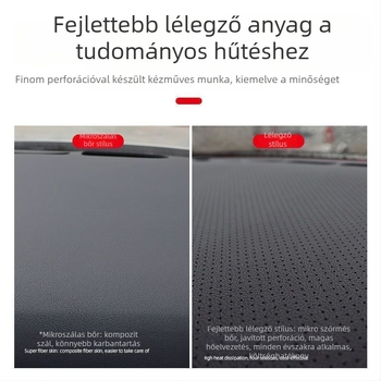 Toyota Corolla műszerfal és középső konzol napvédő matt, 2014–2018 modellekhez.