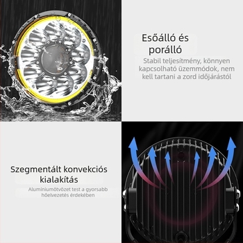 7 hüvelykes körkörös LED spotlámpa terepjáróhoz – első lökhárító világítás