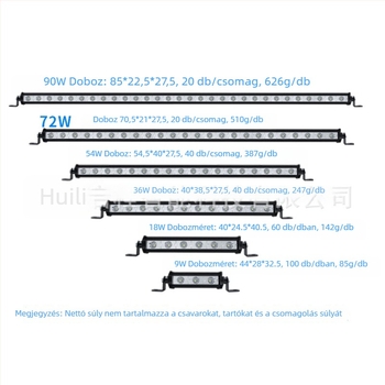 LED motorkerékpár világítás - csík LED 24W, 50V, 6000K, 6000 lm, 30 000 óra