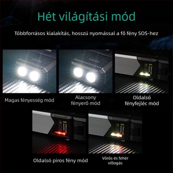 Skywolfeye Kényelmes hordozható LED munka lámpa, 8 W, 1400 mAh, Type-C töltés, LED fényforrás, 50–100 m hatótáv