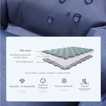 TPU felfújható alvó matrac kempingezéshez – 1 személy, 547 g