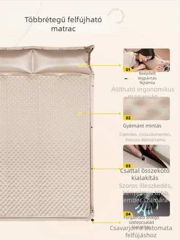 Egg Nest felfújható matrac kültéri használatra – felület: Chunya Spinning; súly: 3,2 kg; teherbírás 200 kg