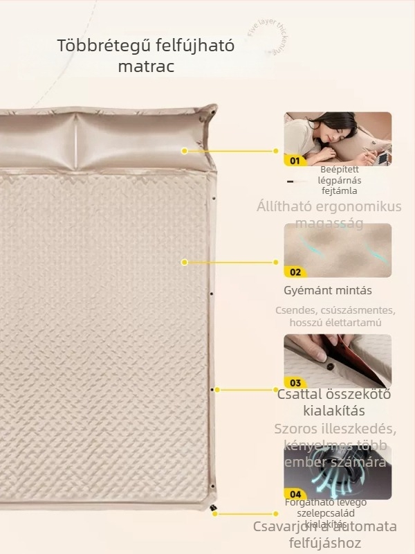 Egg Nest felfújható matrac kültéri használatra – felület: Chunya Spinning; súly: 3,2 kg; teherbírás 200 kg