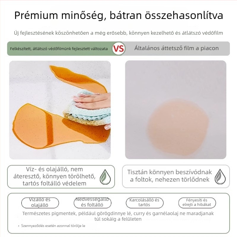 Macska karmolások elleni kanapé védőfólia — átlátszó PVC, rajzfilmszerű stílus