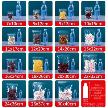 Átlátszó önzáró zacskó sík aljzattal, mogyoróhoz, teához és nassolnivalókhoz | CPP+PET kompozit, nyomtatott csomagolás, zárási hossz 5–20 cm