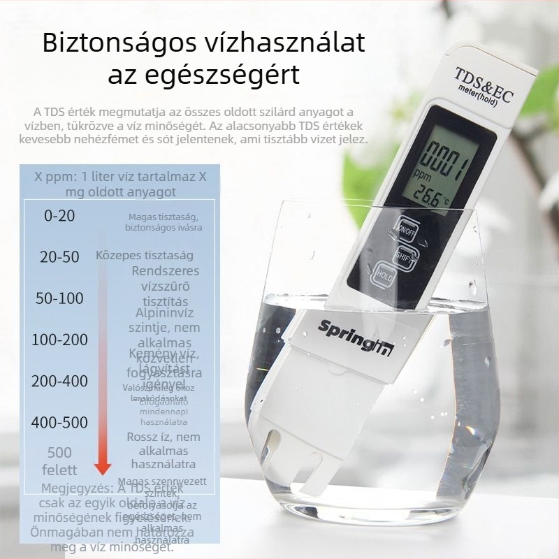 Vízminőség online elemző — Nehézfém detektálása — Márka: Other; Modell: Other