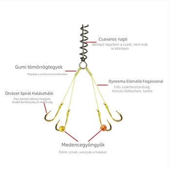 Exkluzív horog horgászat – ötvözet spirál kialakítás, dupla süllyedő gyöngyök, erős fonott zsinór, anti-kavarodás