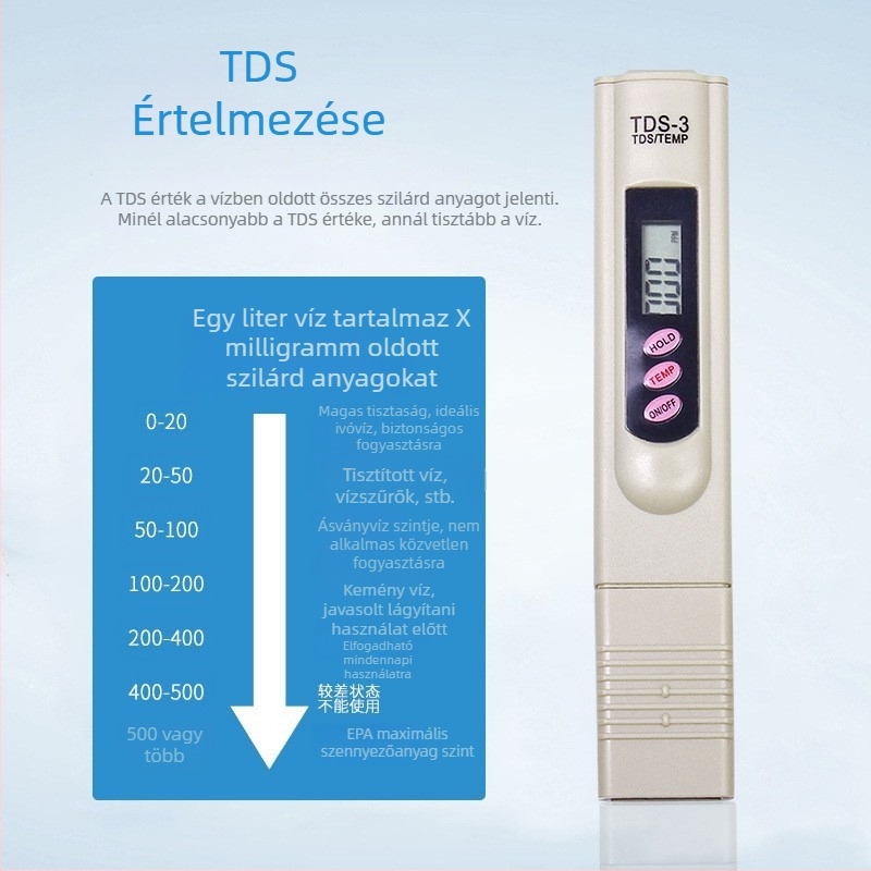 Hordozható TDS vízminőség-ellenőrző, modell TDS-3, mérési tartomány 0–9999, tápegység 1.5V×2, detekciós elemek 25051365121