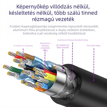 Oculus Quest 3 VR adatkábel – USB 3.0 / Type-C, PD gyorstöltés, 60W max, TPE anyag