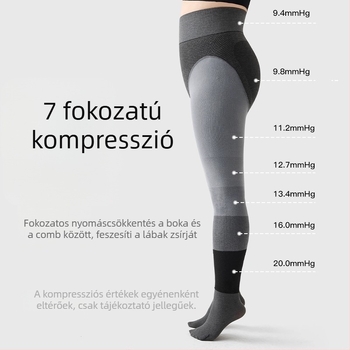 Plusz méretű női kompressziós leggings polár béléssel, szürke színben, őszi-téli