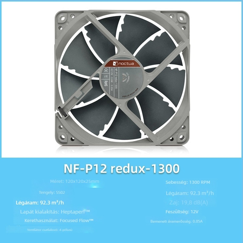 Owl F12/P12 sor PC ház ventilátora, PWM intelligens hőmérséklet-vezérléssel, 5V, 1500 RPM, SSO2 csapágy