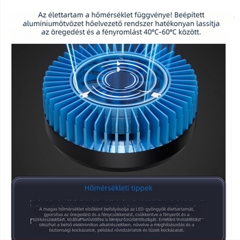 Yee alumíniumötvözetes akvárium LED lámpa teljes spektrummal a vízi növényekhez, 35–80W