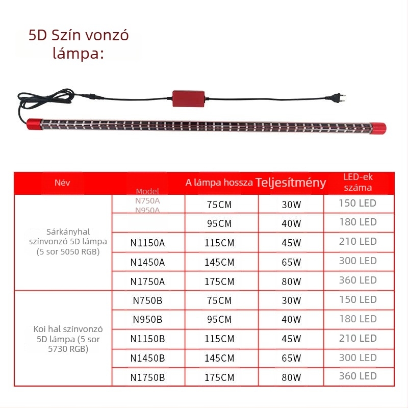 Koi- és sárkányhalak akvárium LED fénye, 5 sor LED, 240° ultra széles vetület, 30–80W