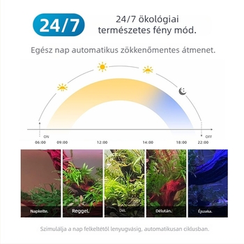 Akvaris LED lámpa WRGB teljes spektrummal, alumínium ötvözet, vízálló, időzített