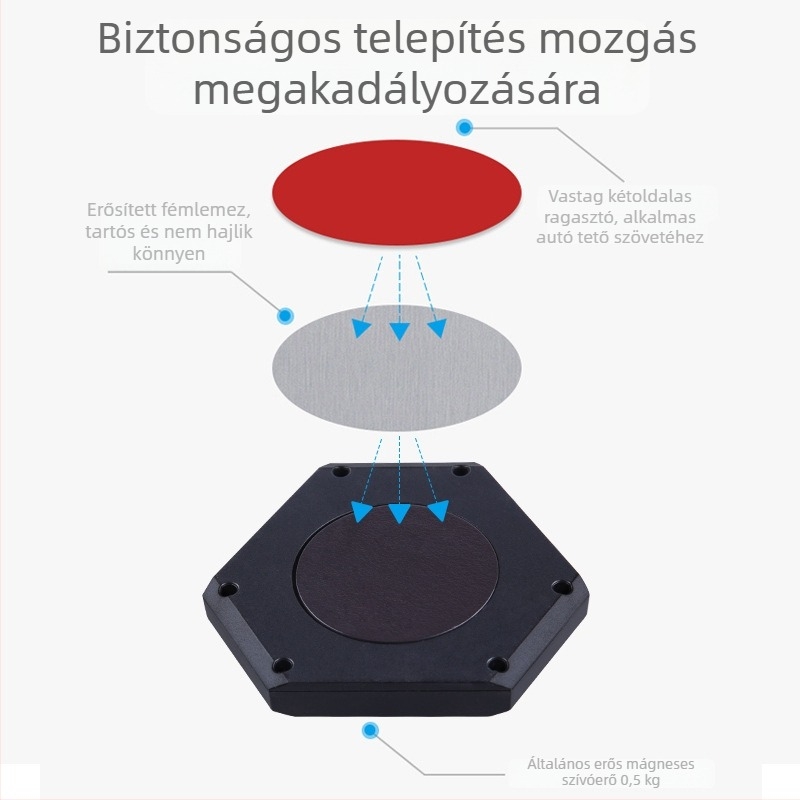 Autó belső LED olvasólámpa, USB-s újratölthető, háromszínű, négy mód, 10W, 5V