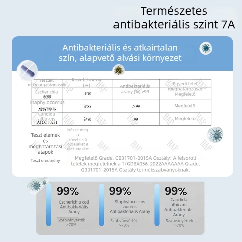 Baba törölköző tiszta pamut géz anyagból, négyszögletes, 40 g, 0–5 s nedvszívás, egyszálas géz fonal, logó nyomtatás és testreszabás elérhető
