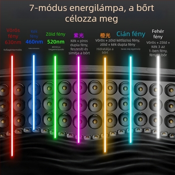 Moonsiti Foton Szépségmaszk infravörös LED-del és piros/kék fénnyel – ráncok csökkentése, pattanások és foltok enyhítése, bőrmegújítás, újratölthető