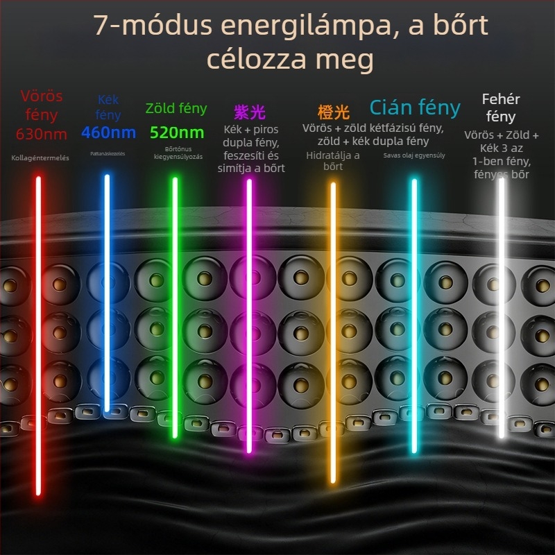 Moonsiti Foton Szépségmaszk infravörös LED-del és piros/kék fénnyel – ráncok csökkentése, pattanások és foltok enyhítése, bőrmegújítás, újratölthető