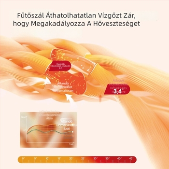 Gyerekeknek szóló anti-kick alvózsák bambusz rost anyagból, töltet: rost, négy évszakos, súly 1.1–2 jin, márka wheat weave