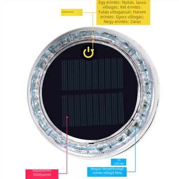 Napenergia-autó hátsó lámpa érintős, harmadik generációs, vezeték nélküli villogó hátsó lámpa, 12–24V, 600 lm, ABS ház