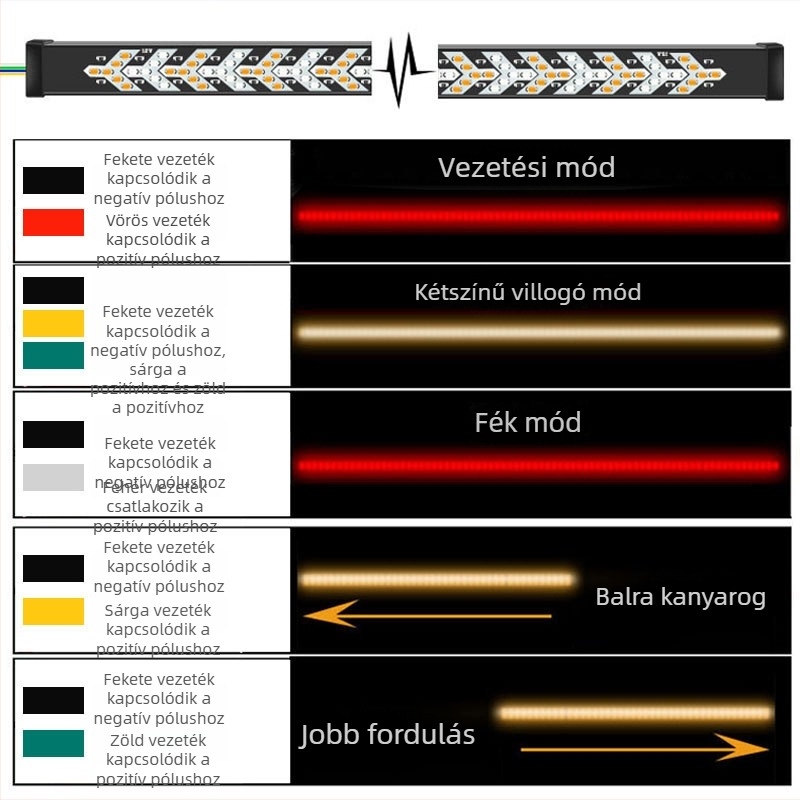 LED hátsó lámpa autóhoz, DRL092, Kevanly, PC ház, 12V, 50000 órás élettartam, univerzális kompatibilitás
